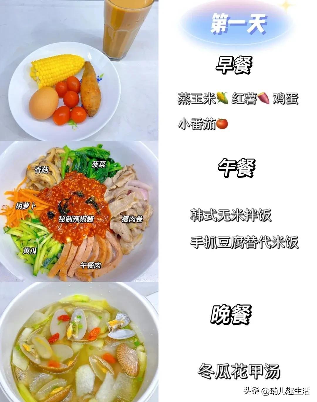 減肥食譜一週瘦5斤(減肥食譜一週瘦10斤免費)插圖