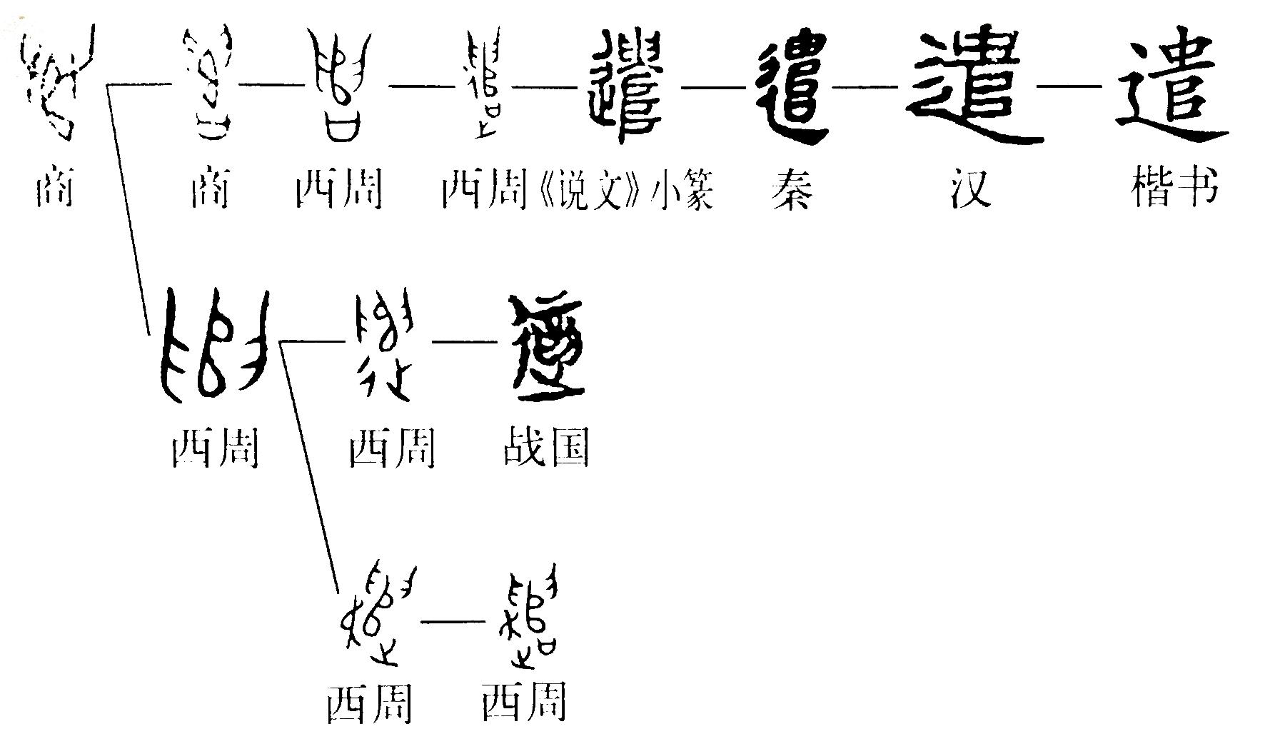 趁的读音图片